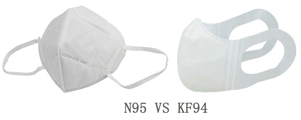 N95 vs KF94